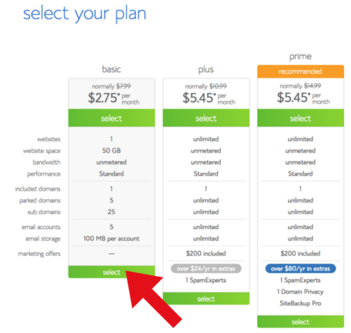 Awesome tutorial about how to start a blog using Bluehost
