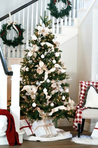 Christmas tree decorating ideas, christmas tree ideas, christmas tree decorations, christmas tree themes, christmas decorations, christmas tree