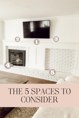 Learn how to decorate your mantel with a TV above it using these steps and tips! #decorateamantel #mantelwithatv