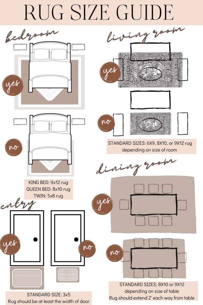 Rugs 101: Rug Size Guide, How to Keep Rugs from Slipping & More - Marly ...