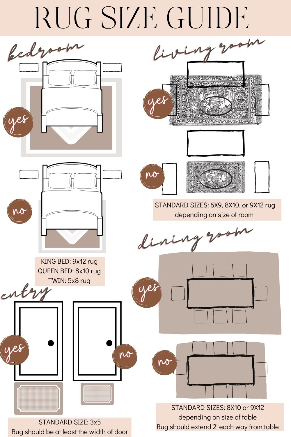 Area Rug Size Chart